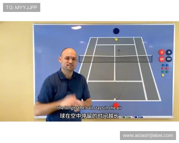 专业解说看球赛网球比赛，帮助你更好理解比赛规则和战术分析
