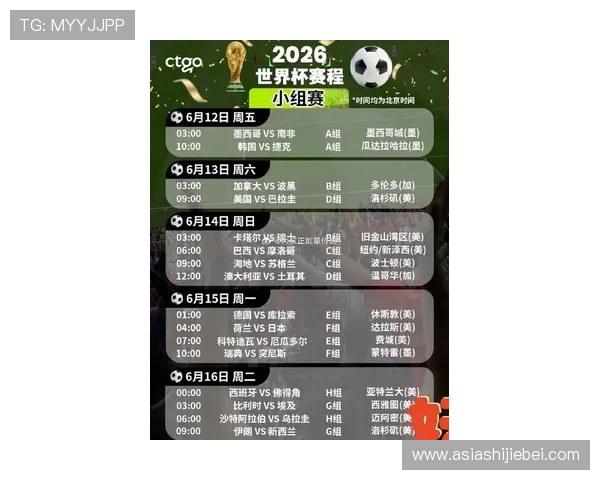2026年足球世界杯举办地点的最新动态，帮助球迷提前规划行程和了解赛事安排